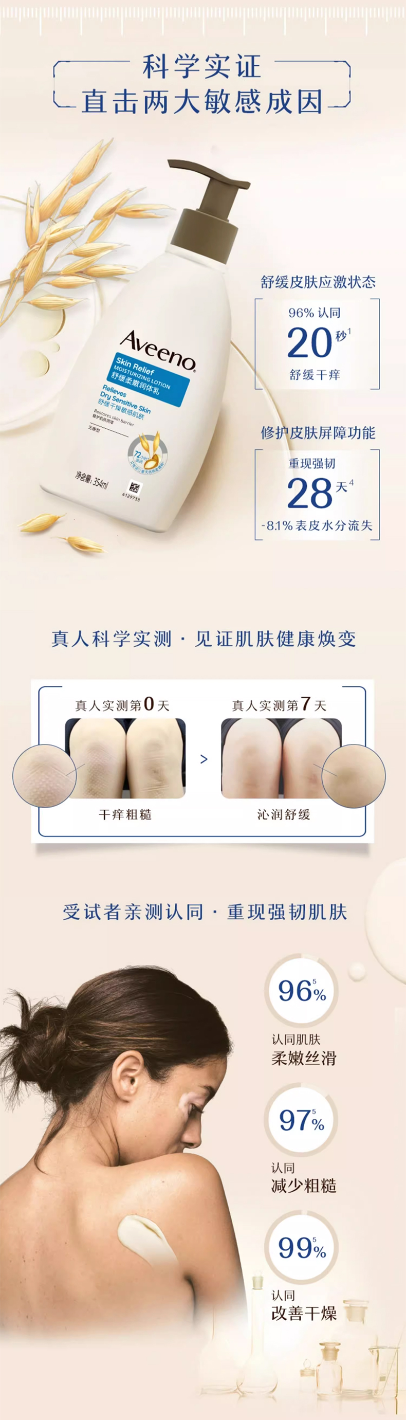 艾惟諾成人舒緩潤膚乳30g_02.jpg