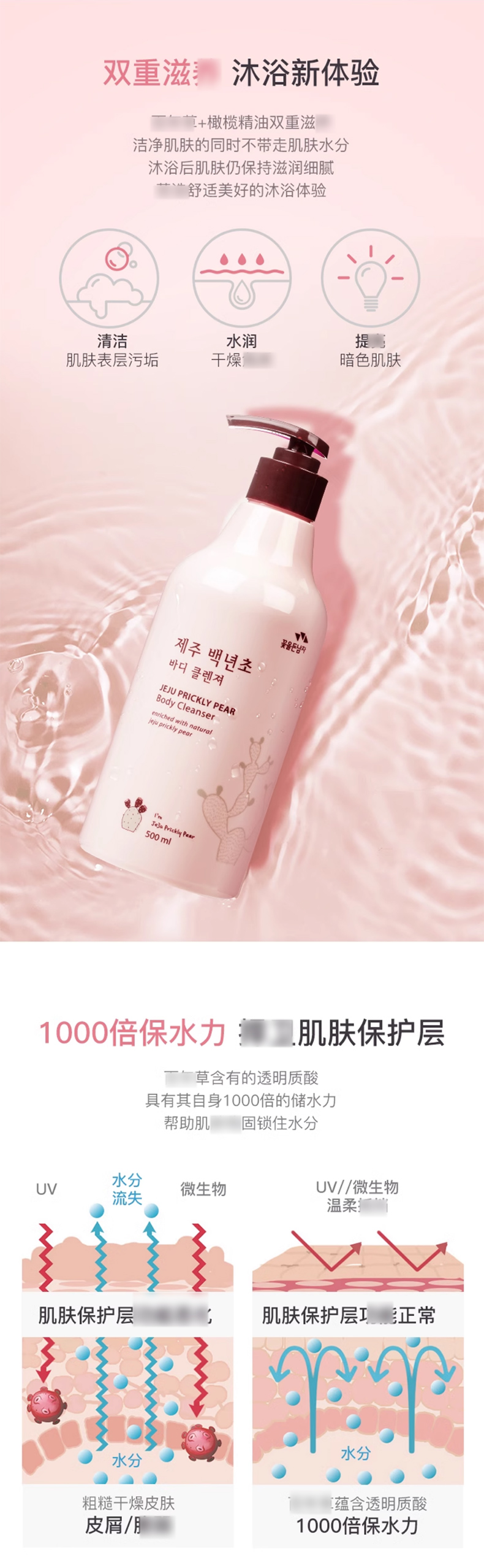 韩国所望百年草沐浴露_04.jpg