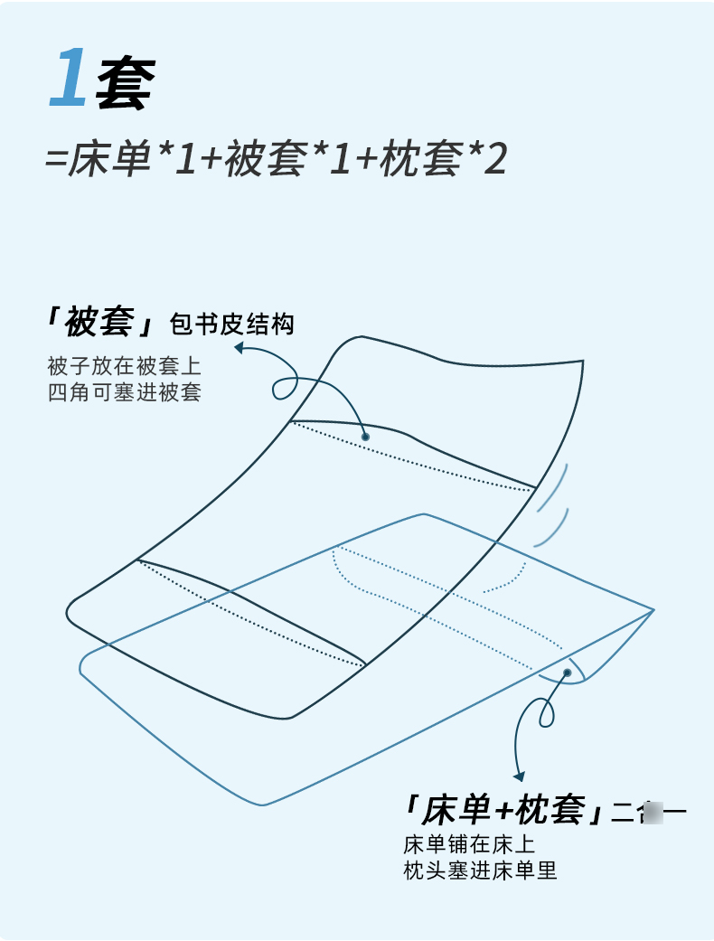 一次性床品_07.png