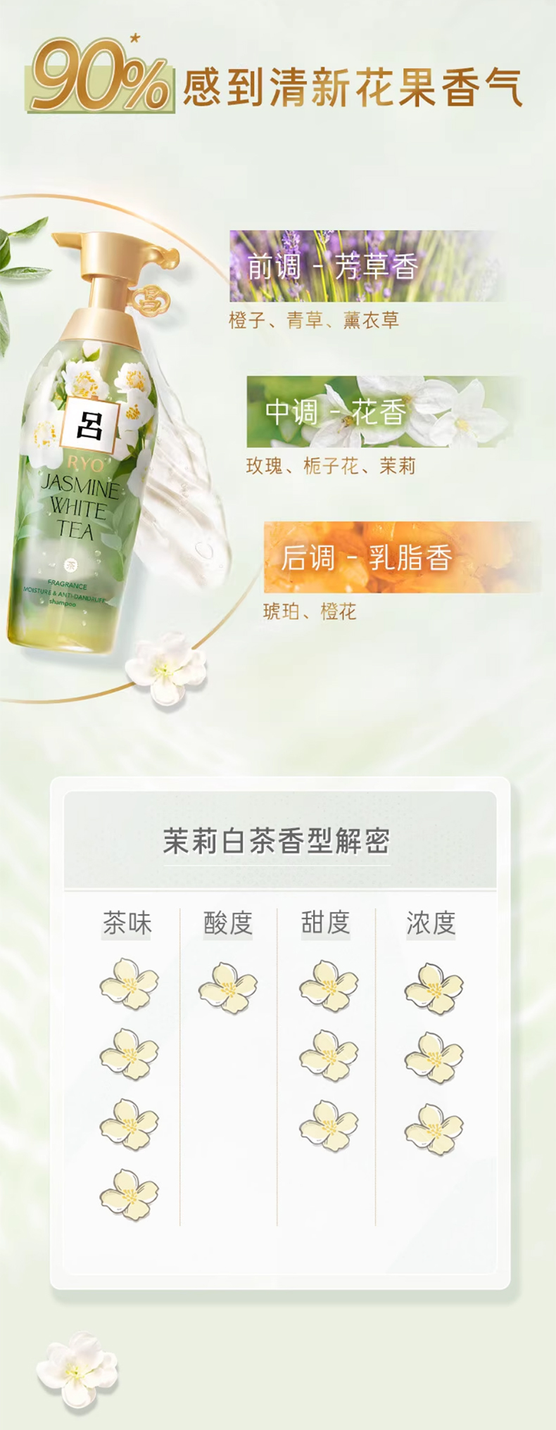 呂花茶清漾凝潤保濕凈屑洗發(fā)水_07.jpg