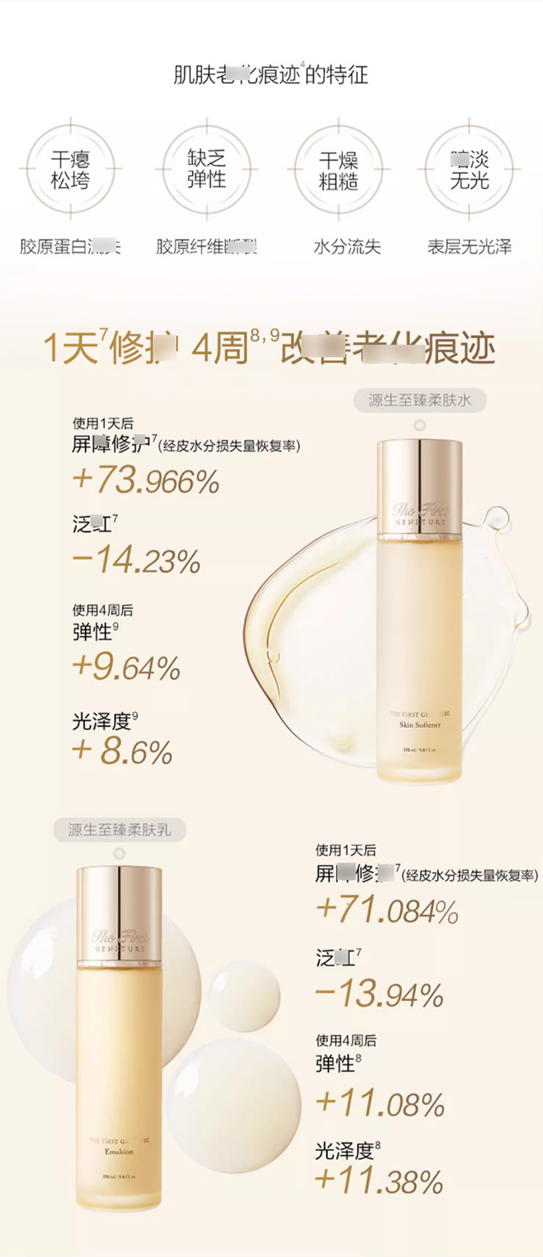 OHUI欧蕙源生至臻水乳_02.jpg