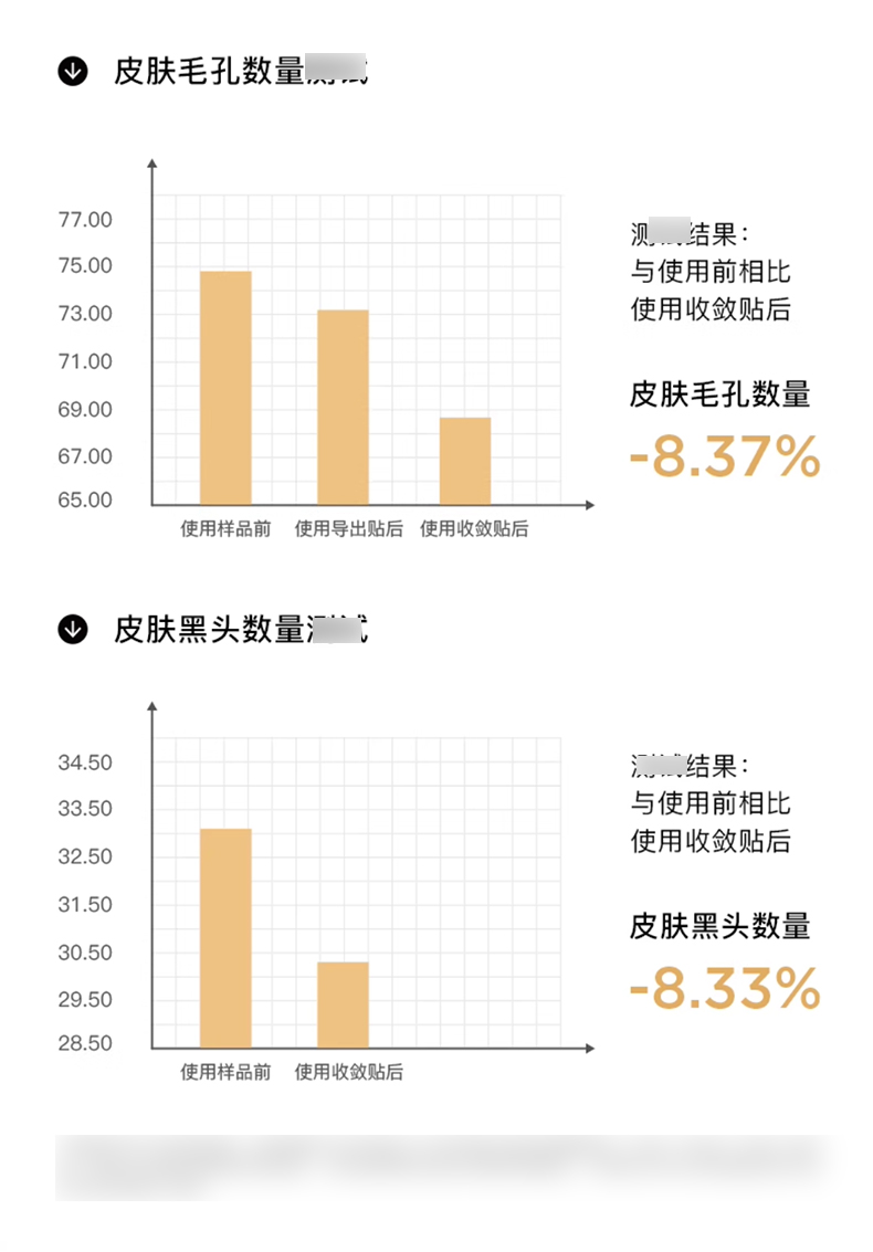 RNW去黑头鼻贴_08.jpg