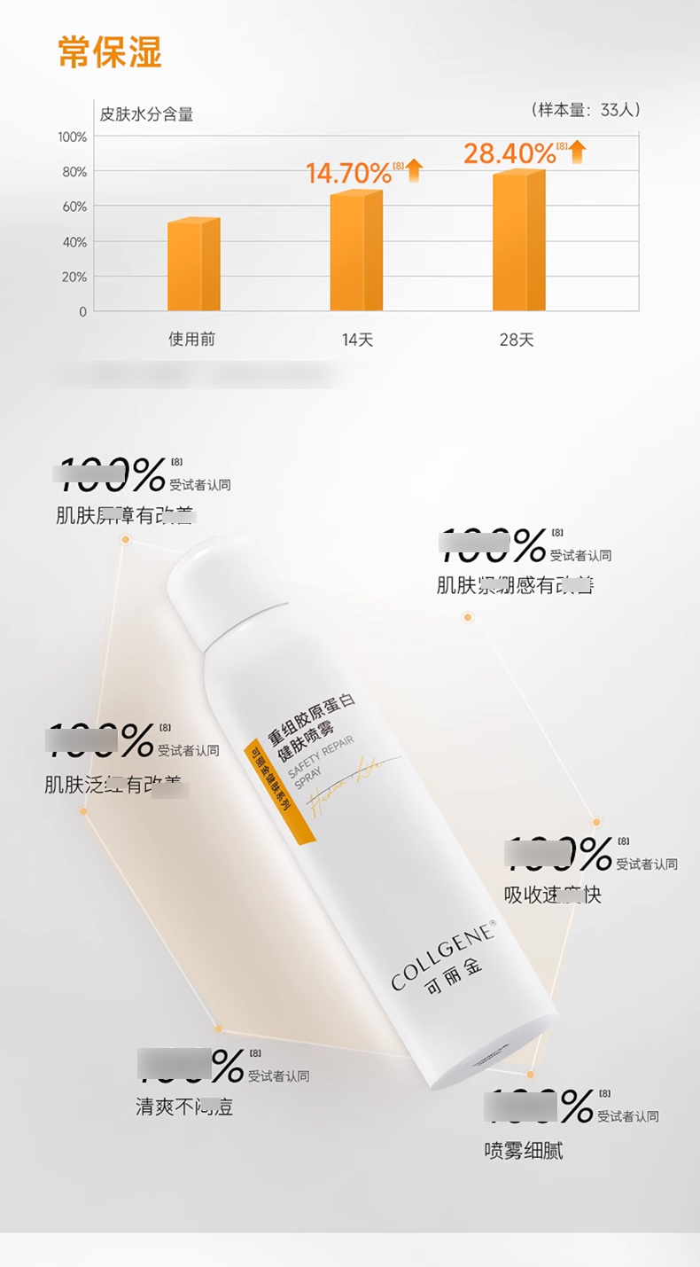 【618立抢】可丽金健肤喷雾_04.jpg