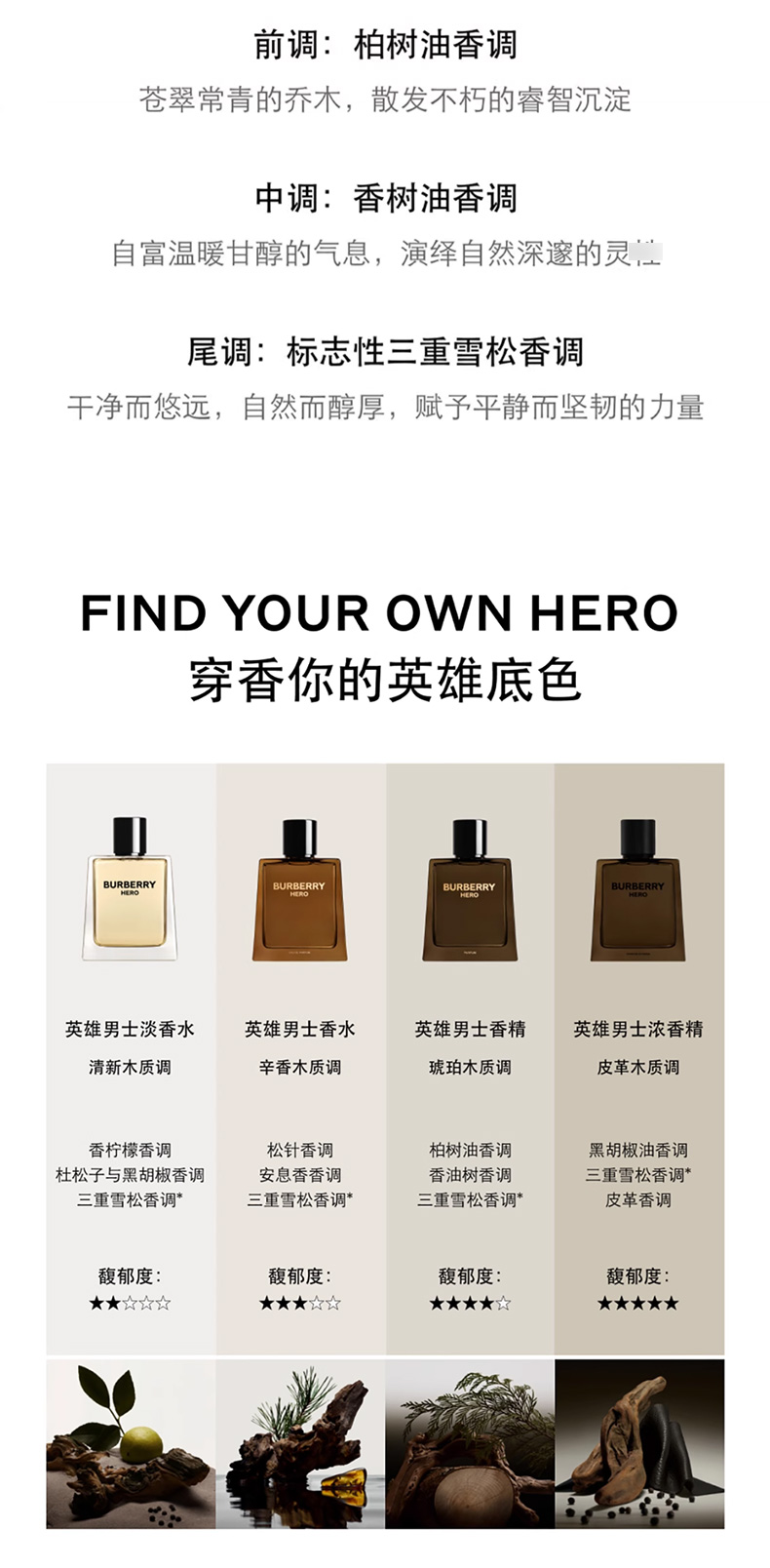 BURBERRY博柏利_09.jpg