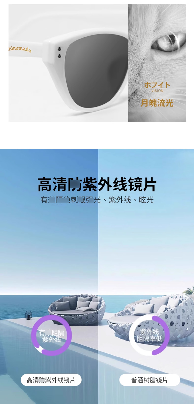 日本MINOMADO猫眼太阳镜_04.jpg