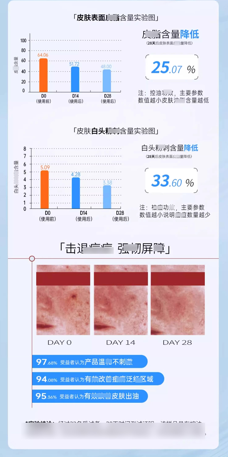 美国stridex水杨酸棉片_05.jpg