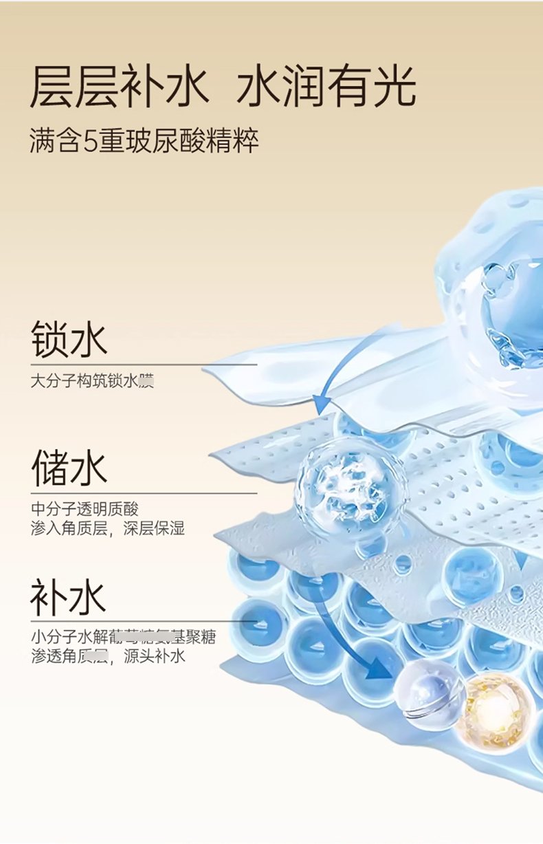 MIGUHARA咪咕哈啦湿敷水_06.jpg